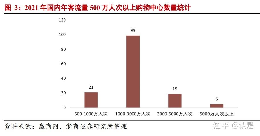 兆讯传媒：上半年营收2.92亿元 打造多块户外裸眼3D大屏