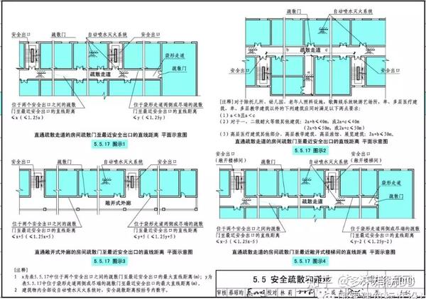 5.17袋形走道处理,即a b