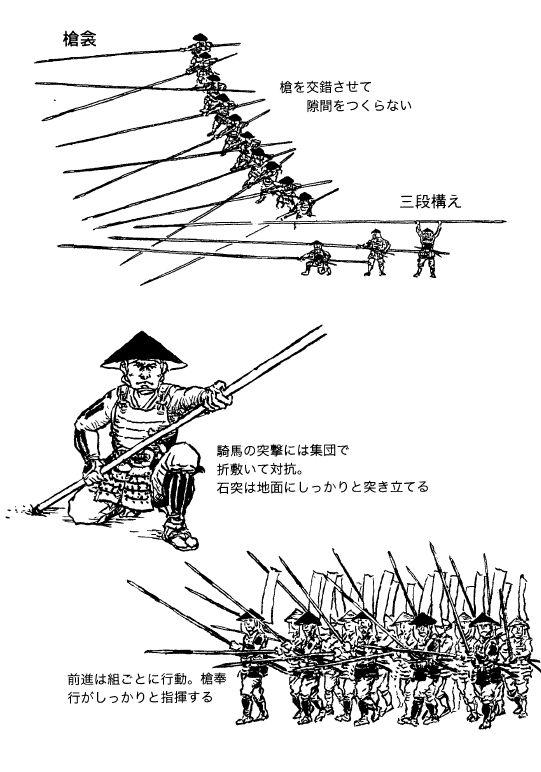 请问日本战国时期足轻的作战方式?