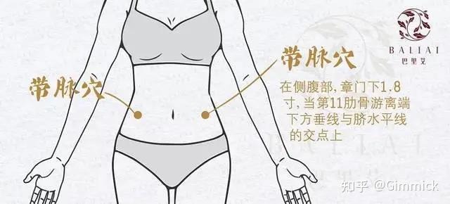 温通刮痧可以瘦腰吗只需要这样做