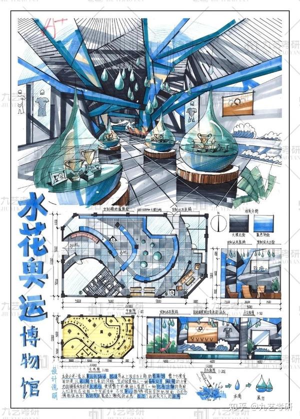 环艺室内快题展示空间展馆展厅博物馆图书馆等专题作品集锦