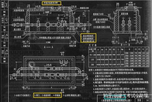 12s8排水工程(356页)