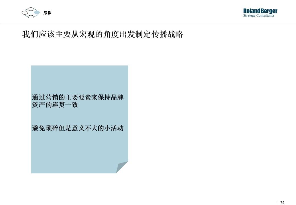 策划技能学习：整合营销攻略
