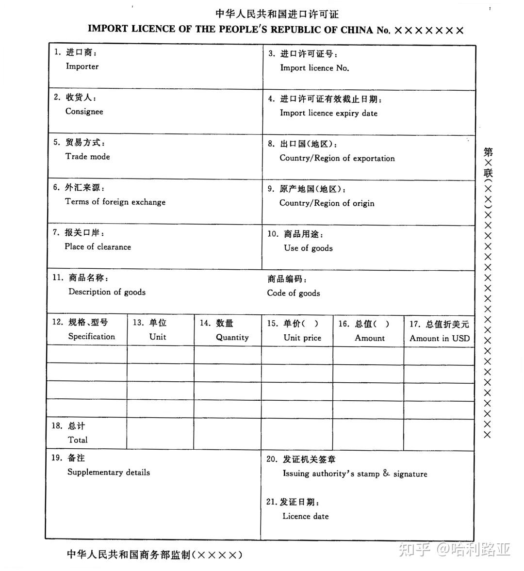 进出口许可证和自动进口许可证适用范围及申办指南