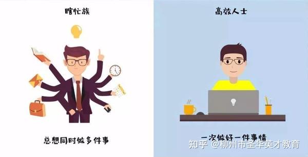 工作中总是感觉很忙,时间却又不够用怎么办?