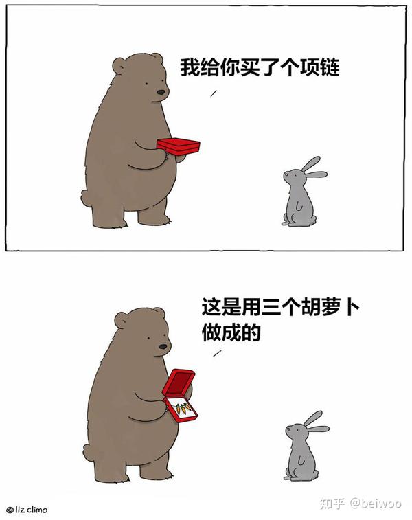 治愈系漫画:liz climo笔下的暖萌小动物 - 知乎