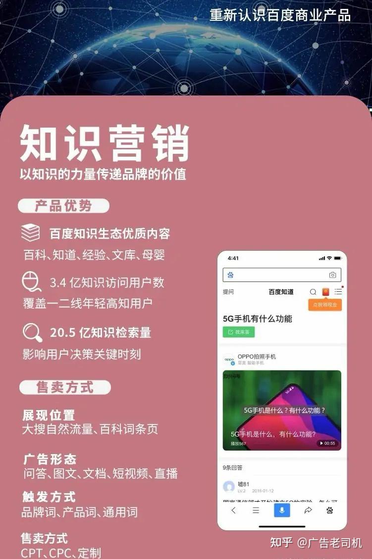 干货||百度广告有哪些投放方式与收费方式 干货||百度广告有哪些投放方式与收费方式
