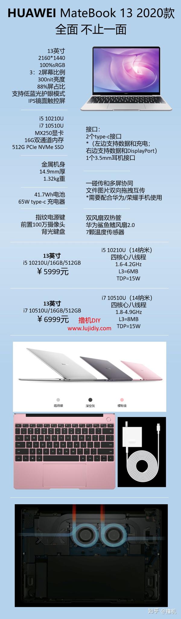 华为matebook 13/14 2020款一图看懂 2k触控屏,5899元起