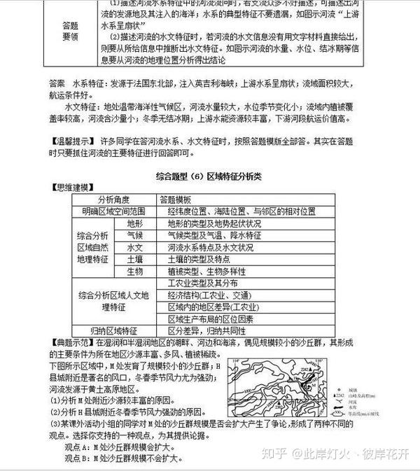 高中地理教案模板范文_高中语文教案模板范文_地理教案模板范文