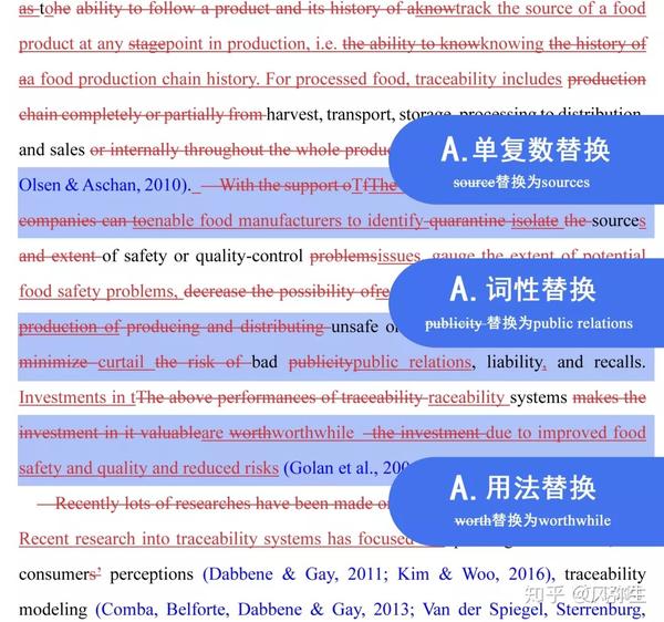 sci论文屡投屡拒,重复率太高如何解决?