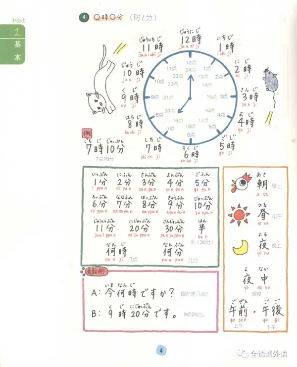 看图学日语《几点几分》