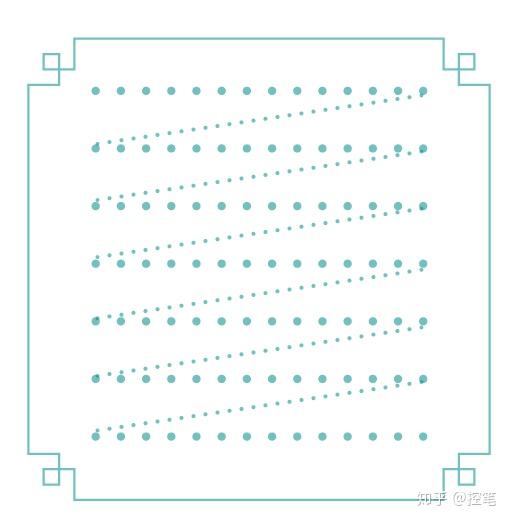 学书法练习控笔真的有用吗