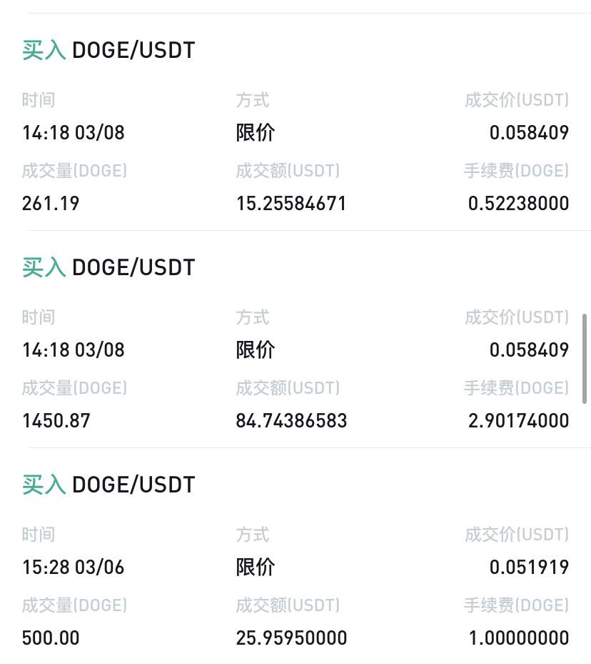 狗狗币的交易方式