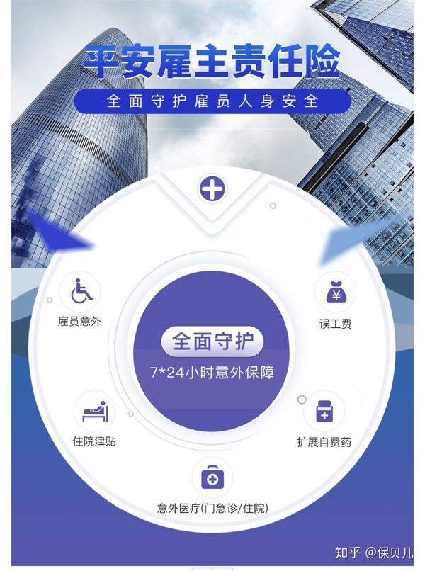 代替团体意外的平安雇主责任险