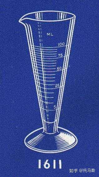 实验仪器——量筒和量杯