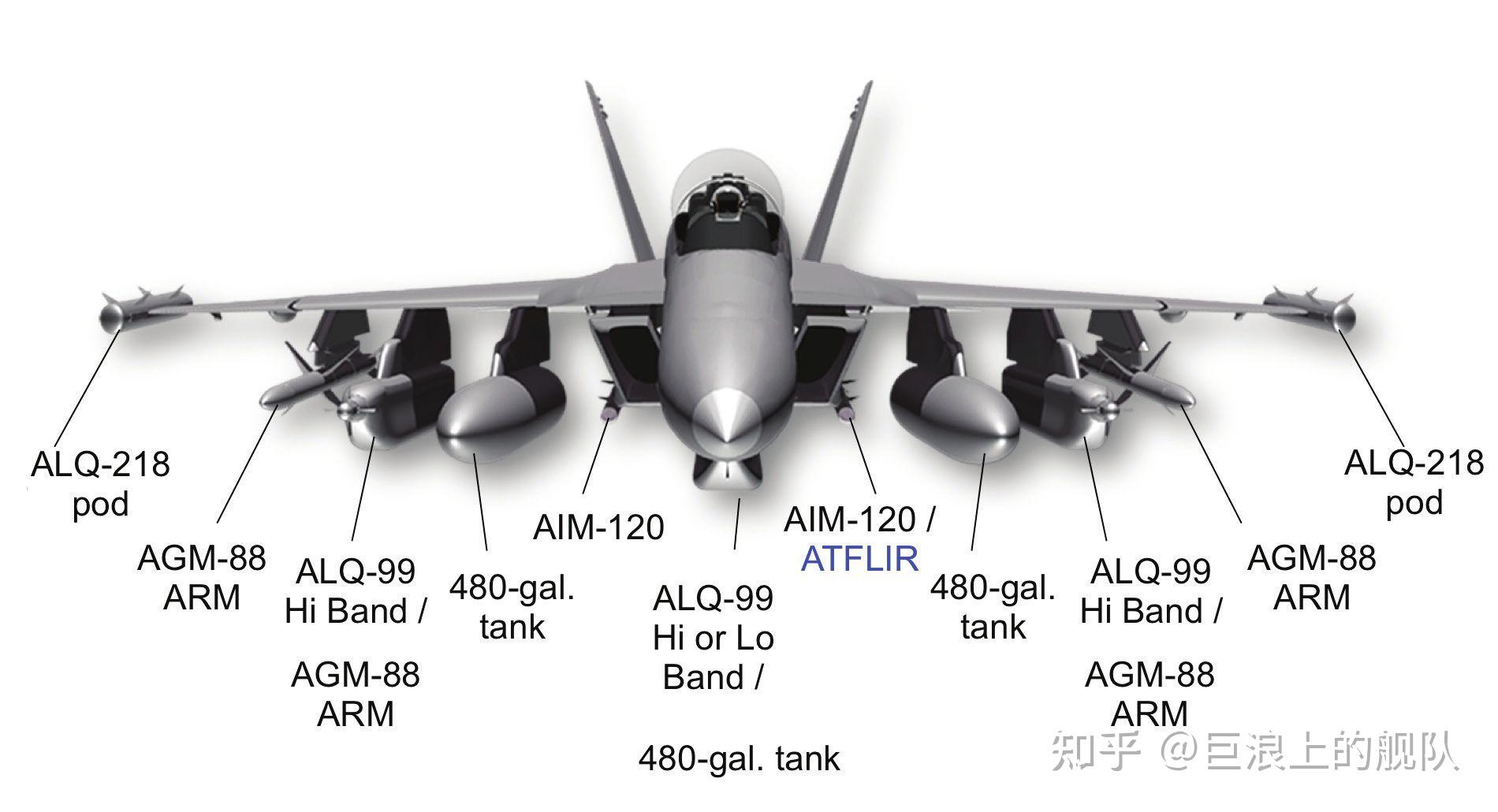 Ea G Growler