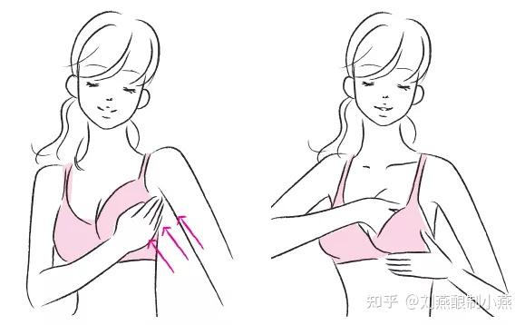 功效:上隆较小的乳房能变大;聚拢外扩至腋下的胸部脂肪.