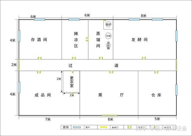 开家小型酒坊需要哪些白酒配套设备,大概要投多少钱?