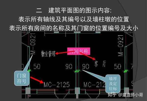 门窗,墙厚,房间名称