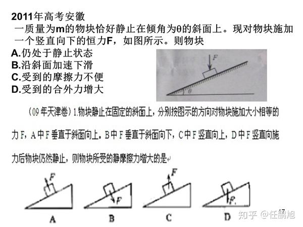 高三物理||斜面上物理的受力分析完整版