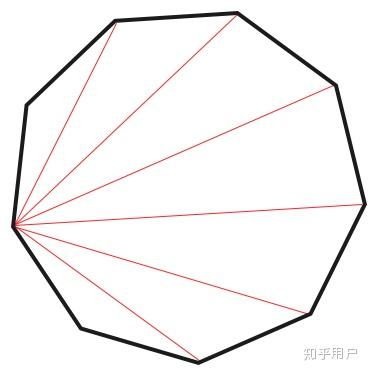 九边形能分成多少个三角形?