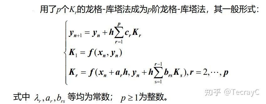 常偏微分方程的数值求解欧拉法改进欧拉法龙格库塔法亚当姆斯法