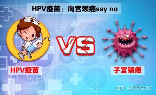 问答感染hpv病毒是否一定会得宫颈癌