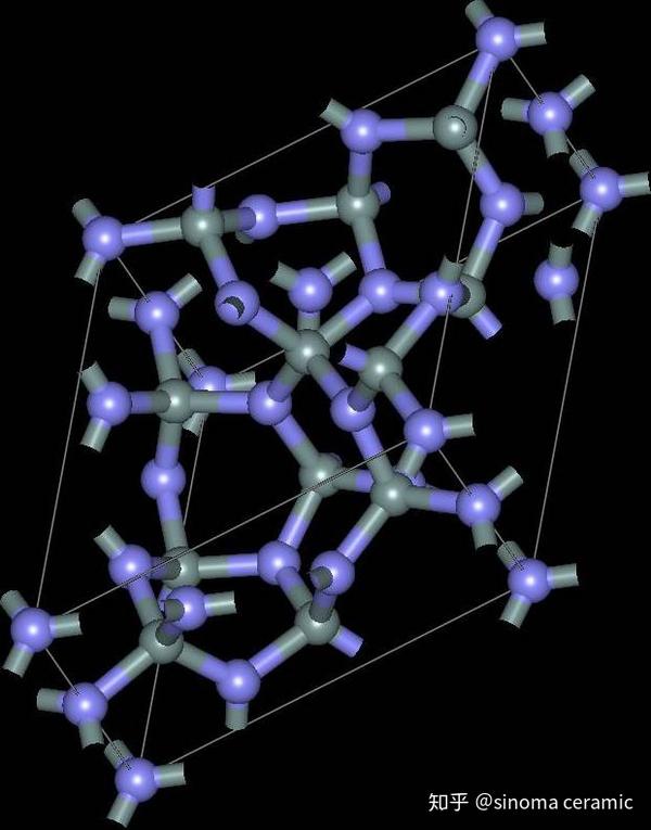氮化硅晶体结构和特性