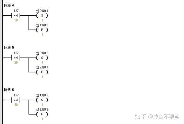 音乐喷泉控制系统设计(plc试题)