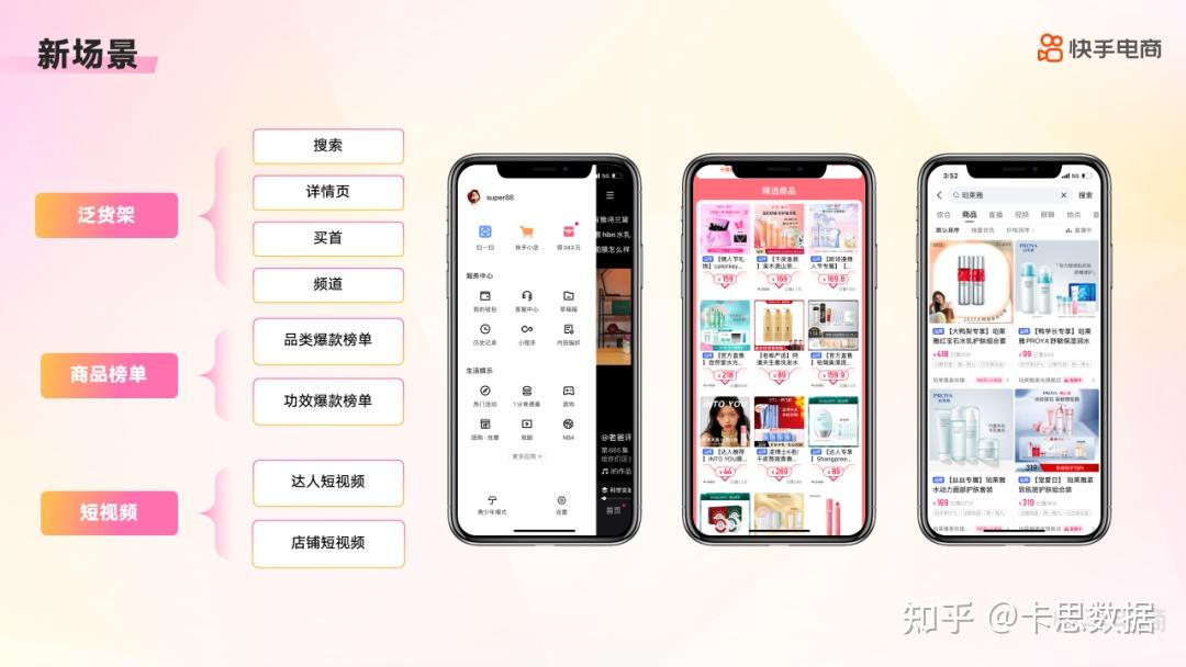 从春节后第一场大促，看2023快手电商的3大生意机会