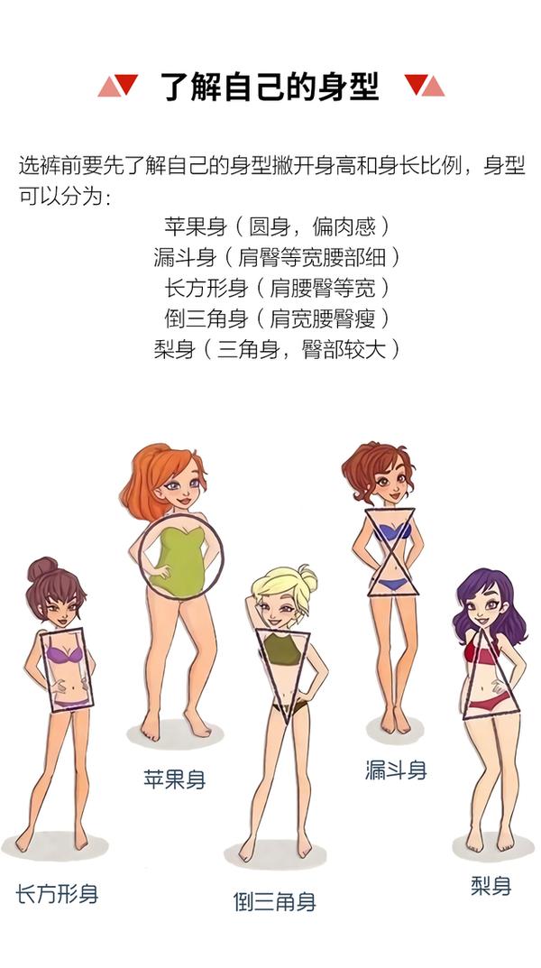 完整分析"从身型选牛仔裤",只要选对就会加分