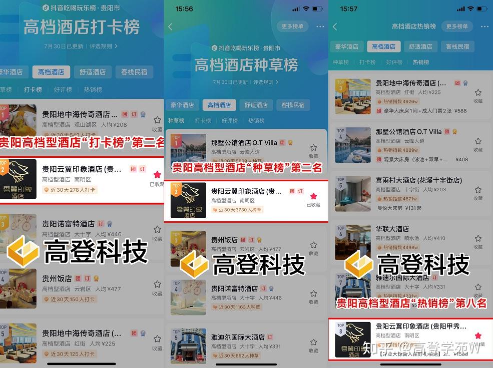 高登科技|作育英才，服务社会。