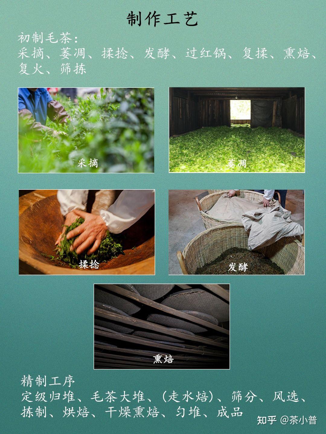 独特的山水造就正山小种独一无二的性格,它依托于独特的制作工艺,依赖