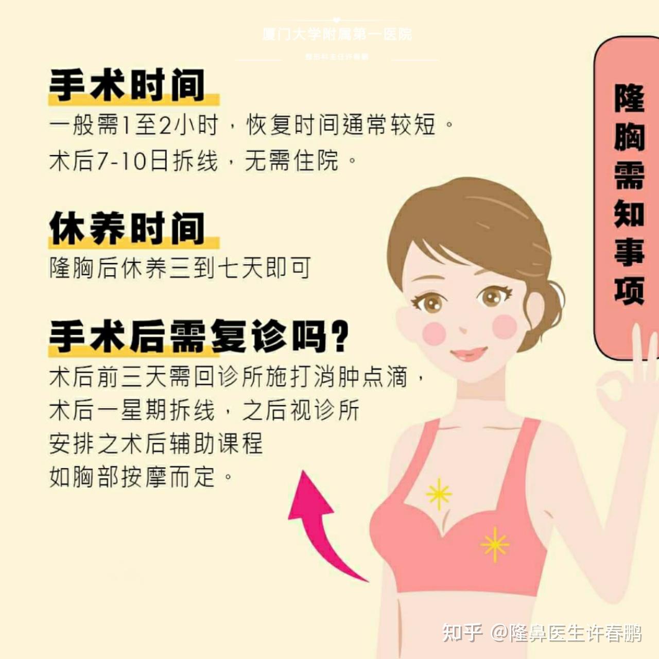 厦门隆胸丨任何乳房都能修通过隆乳整形而变得完美吗