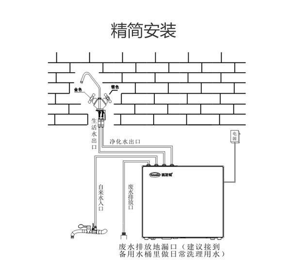 家用纯水机有桶的好还是无桶好?