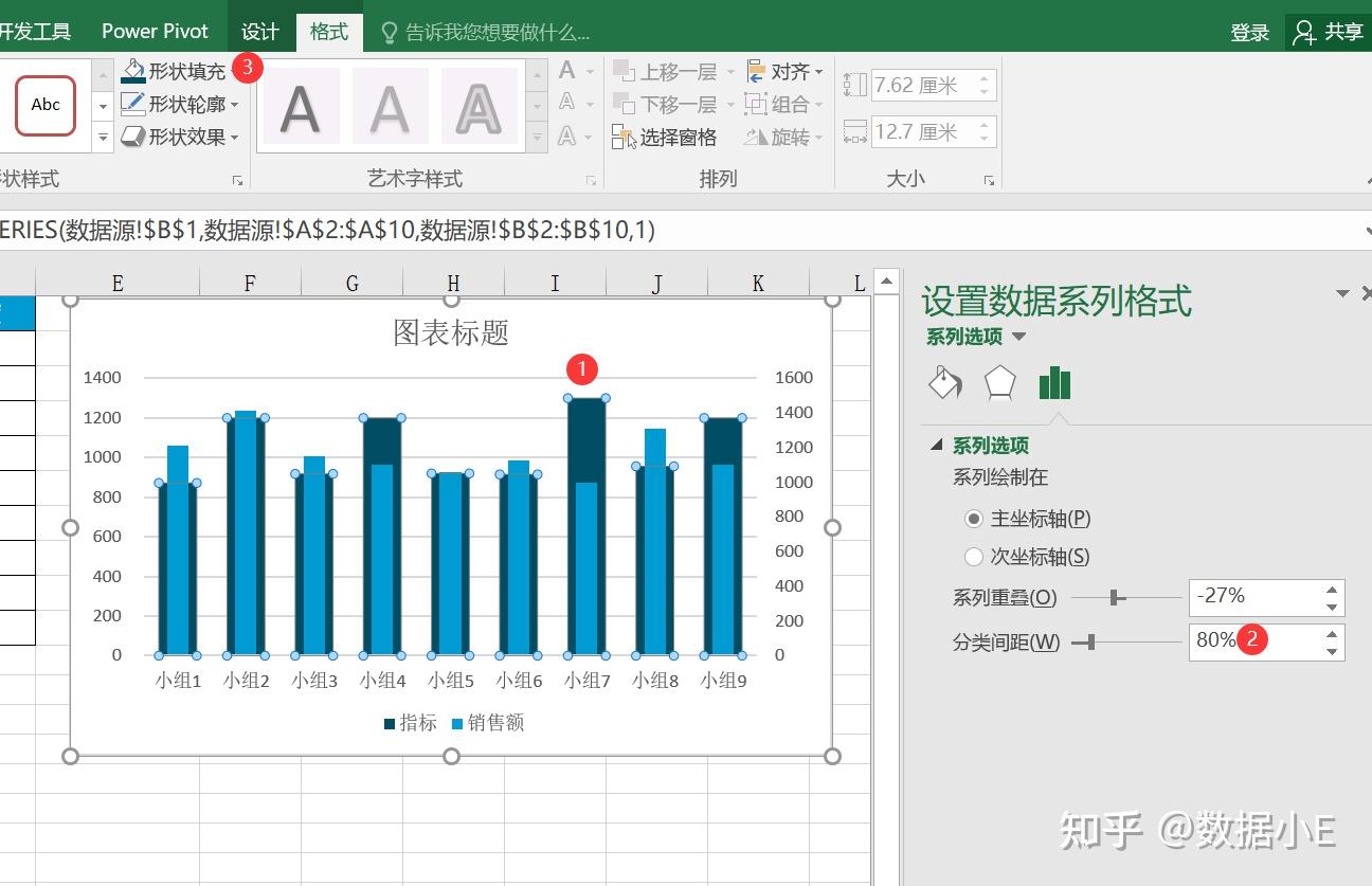 的图表】,选择【组合图】;将两个系列图表类型皆设置成"簇状柱形图"