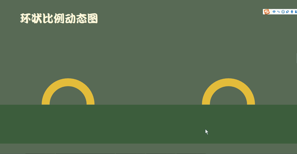 ppt练习环状比例动态图