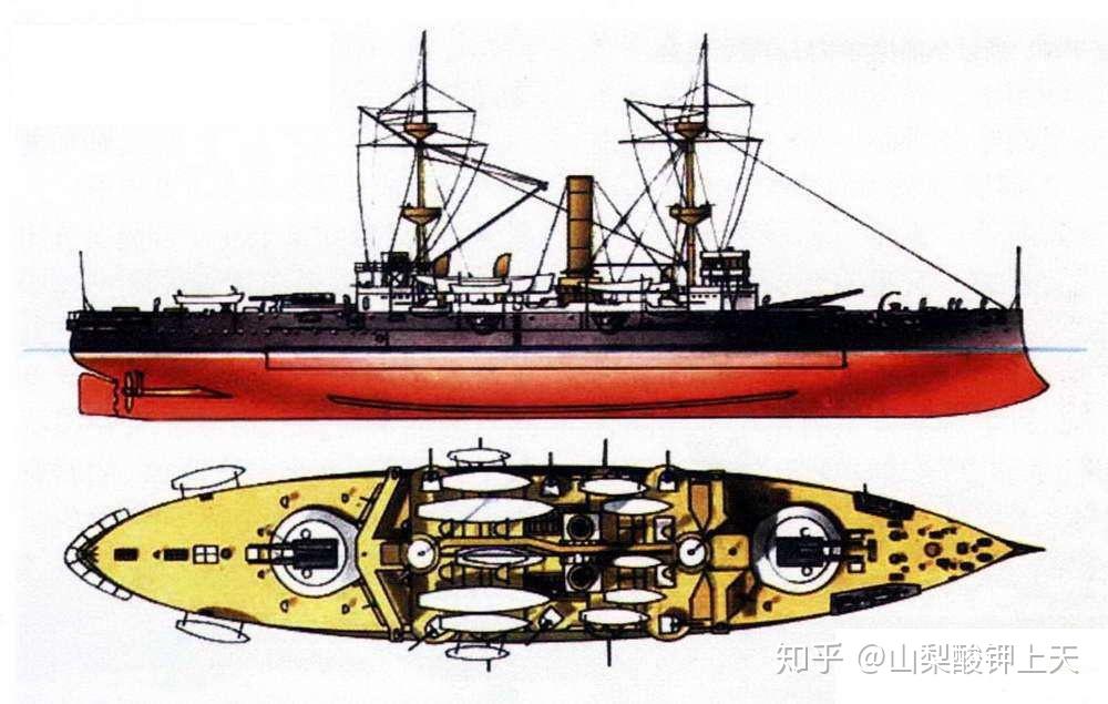 北洋水师在黄海海战中军舰真的是老旧吗什么年限的军舰算是老旧