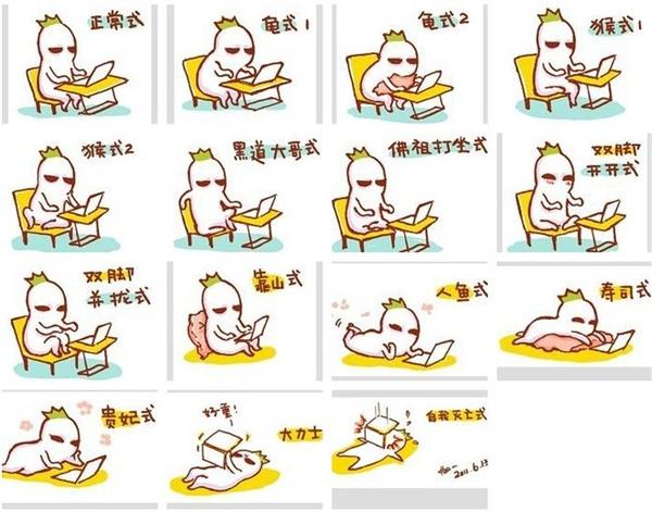 研究计划书专题4——列举参考文献的正确姿势(姿势摆得好,教授连夸好)