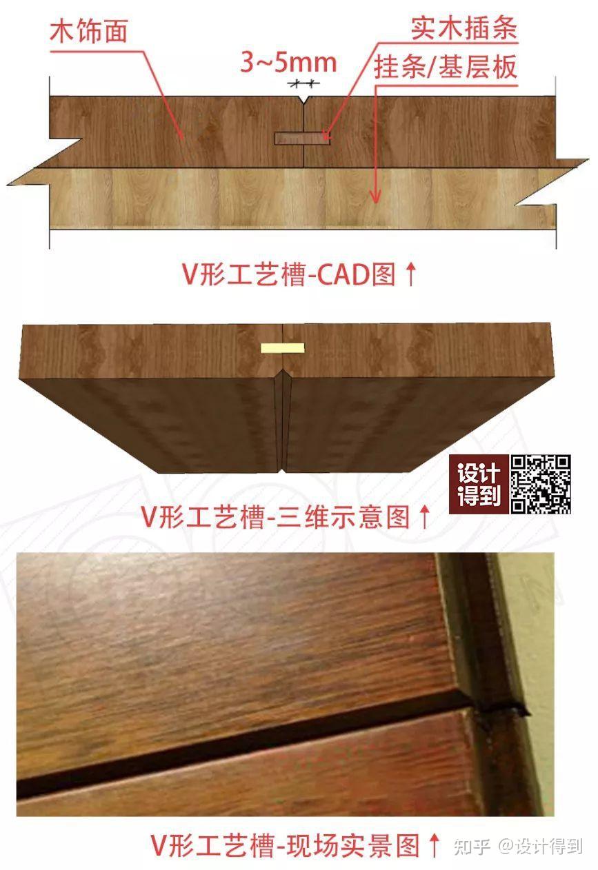 室内设计施工工艺058解决木饰面的所有收口问题看这一篇就够了