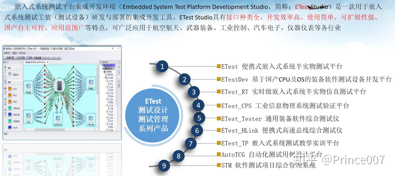 国产hil软件测试工具分享