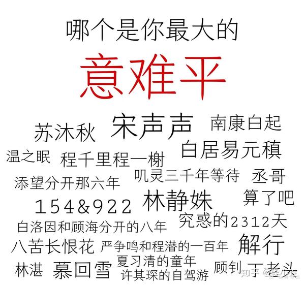 几百年后一个小女孩跑过来蹲在我的坟前跟我说:"祖母,p大写车了,淮上
