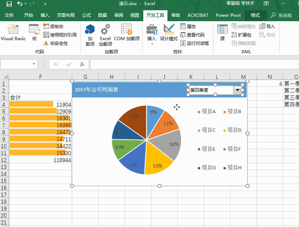 7,组合图表 按ctrl键分别选取图表,矩形和组合框控件,右键-组合