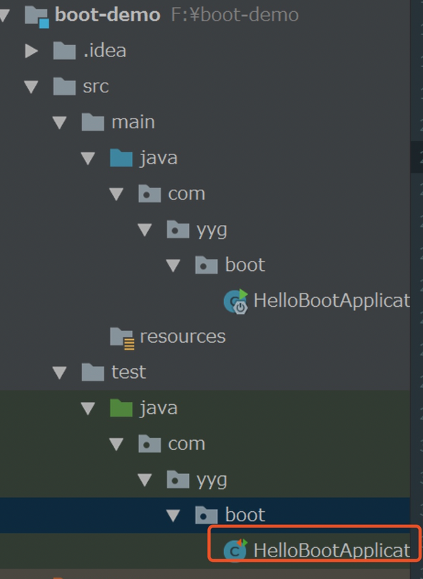 junit 4 spring_junit httpunit_spring mybatis面试题