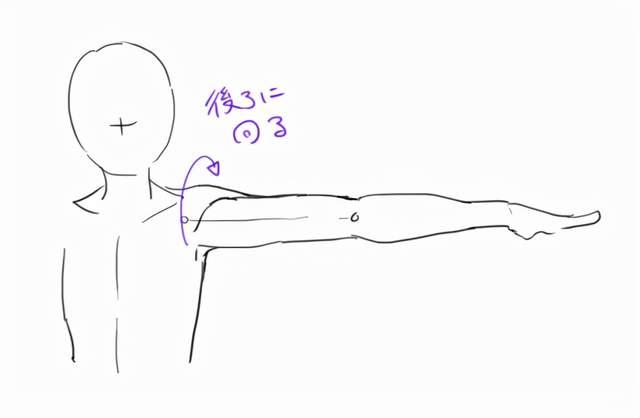 彻底解决绘画新手人体问题手把手教你人物手臂画法