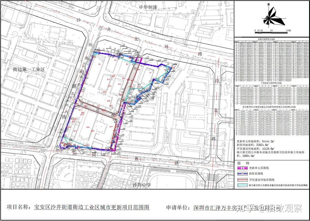 宝安区沙井街道衙边工业区旧改