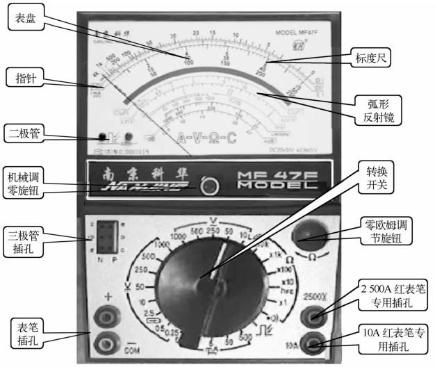 mf47 型万用表的外部结构主要由指针,表盘,机械调零旋钮,转换开关,零