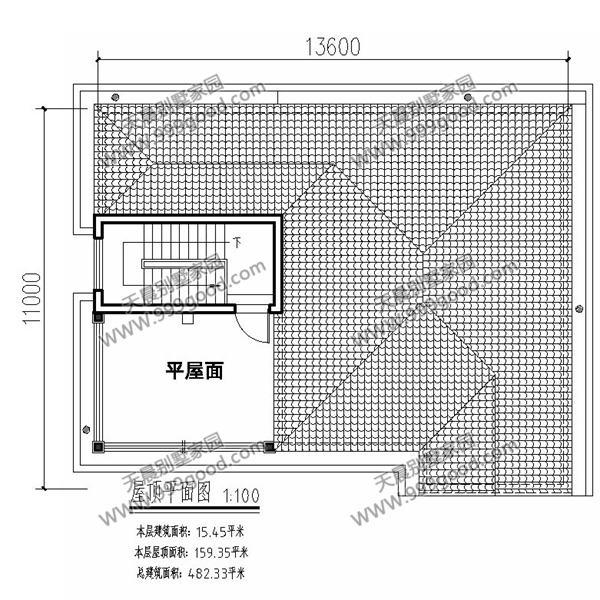 屋顶上面有一点的露台形式,可以上人,平时晾晒一下衣物也是蛮方便.