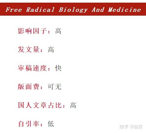 解刊 Free Radical Biology And Medicine 知乎