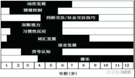 抓住孩子语言的关键期,到底有多爽!